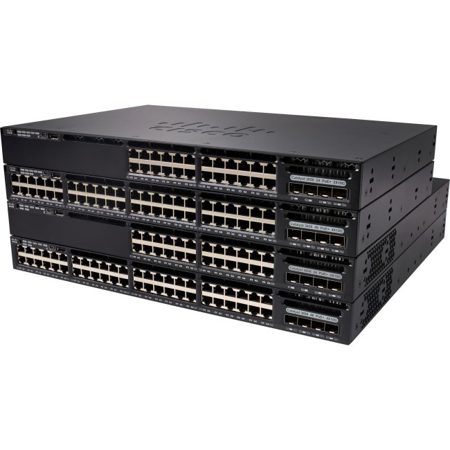 Các hệ thống mạng sử dụng sản phẩm Switch Cisco 3650